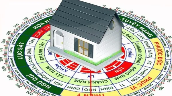 Xem phong thuỷ hướng nhà đất tuổi 2000 Canh Thìn 2 Cách xác định hướng nhà hợp tuổi