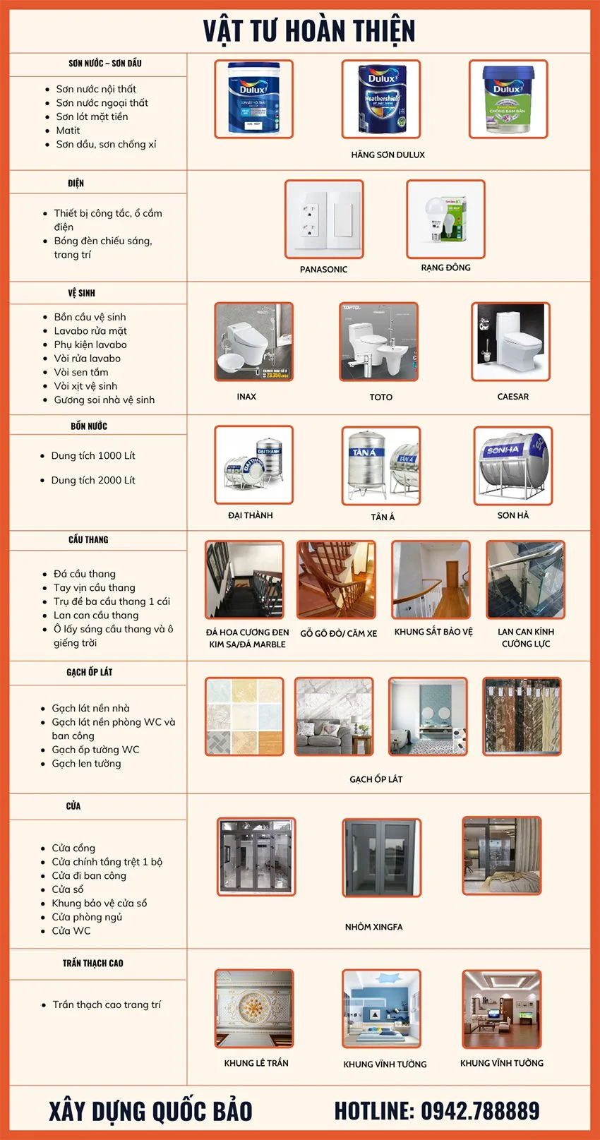 Tổng hợp Mẫu Biệt Thự 2 tầng đẹp hiện đại Quốc Bảo đã bàn giao gia chủ 28 Vật tư sử dụng thi công phần hoàn thiện của Công Ty Xây Dựng Quốc Bảo