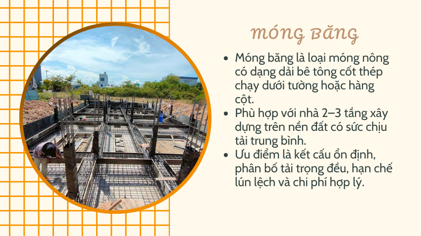 Móng băng là loại móng nhà nông có dạng dải bê tông cốt thép chạy dưới tường hoặc hàng cột.
