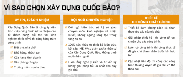 Dự án nhà phố hiện đại 2 tầng GĐ Anh Lẫm Tại Tam Phước - NP25003 69 Vì sao chọn Xây Dựng Quốc Bảo