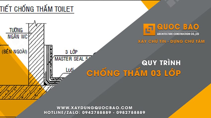 Quốc Bảo: Đơn Vị Xây Nhà Tại Nhơn Trạch, Đồng Nai – Uy Tín, Không Phát Sinh Chi Phí 14 tiêu chuẩn trong xây dựng