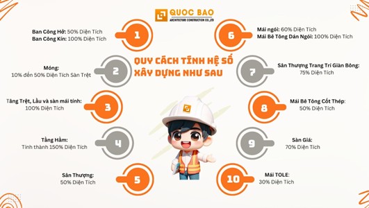 Top 3 lý Do Chọn Công Ty Thay Vì Tự Xây