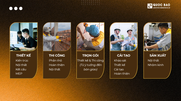 Công Ty Xây Dựng Uy Tín: 7 Tiêu Chí Chọn Nhà Thầu Chuẩn 2026 2 Thiet ke chua co ten 1 2